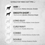 9266-834 Clipper Kit MC Pet